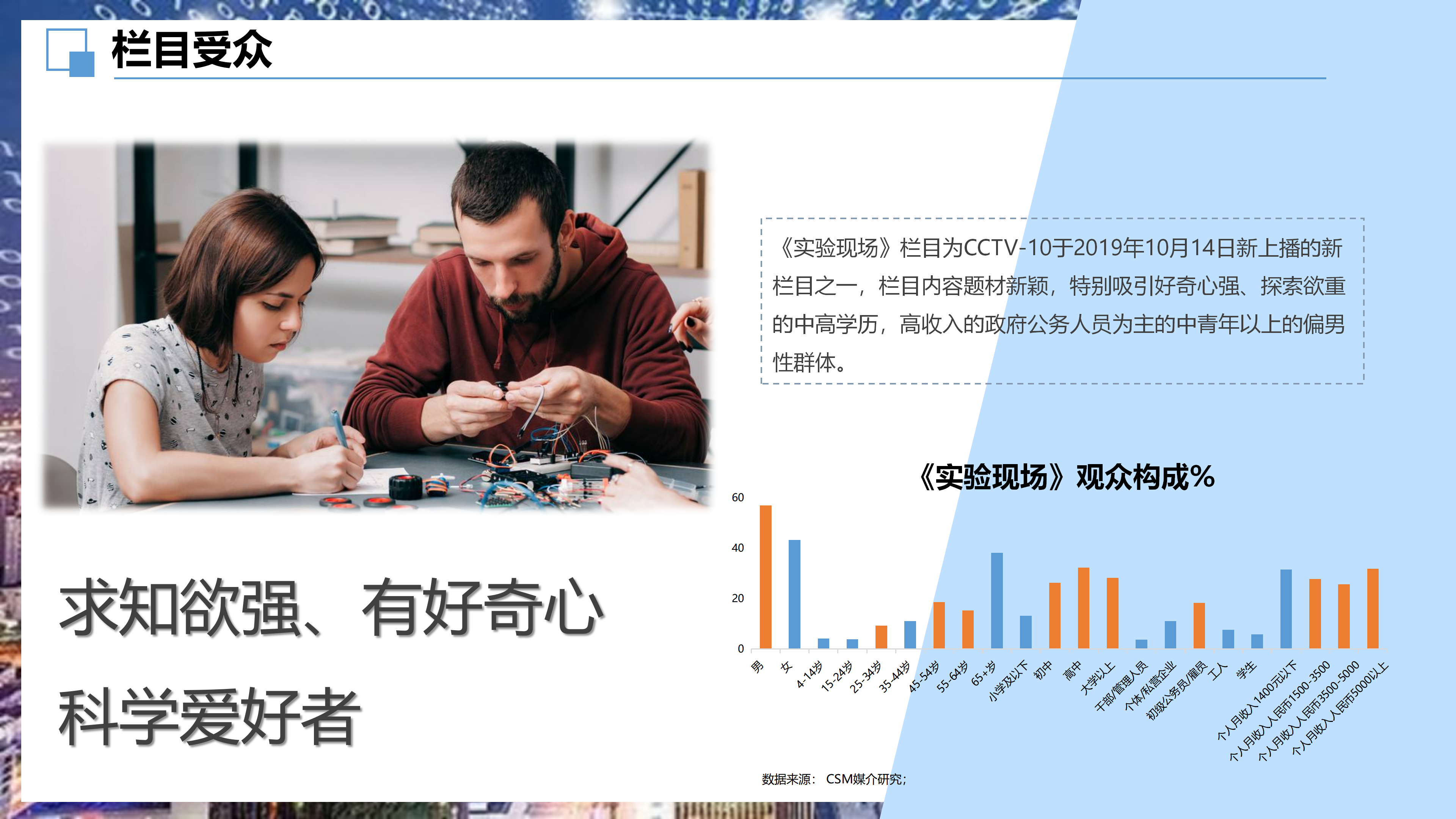2025年CCTV-10《实验现场》简介_11.png