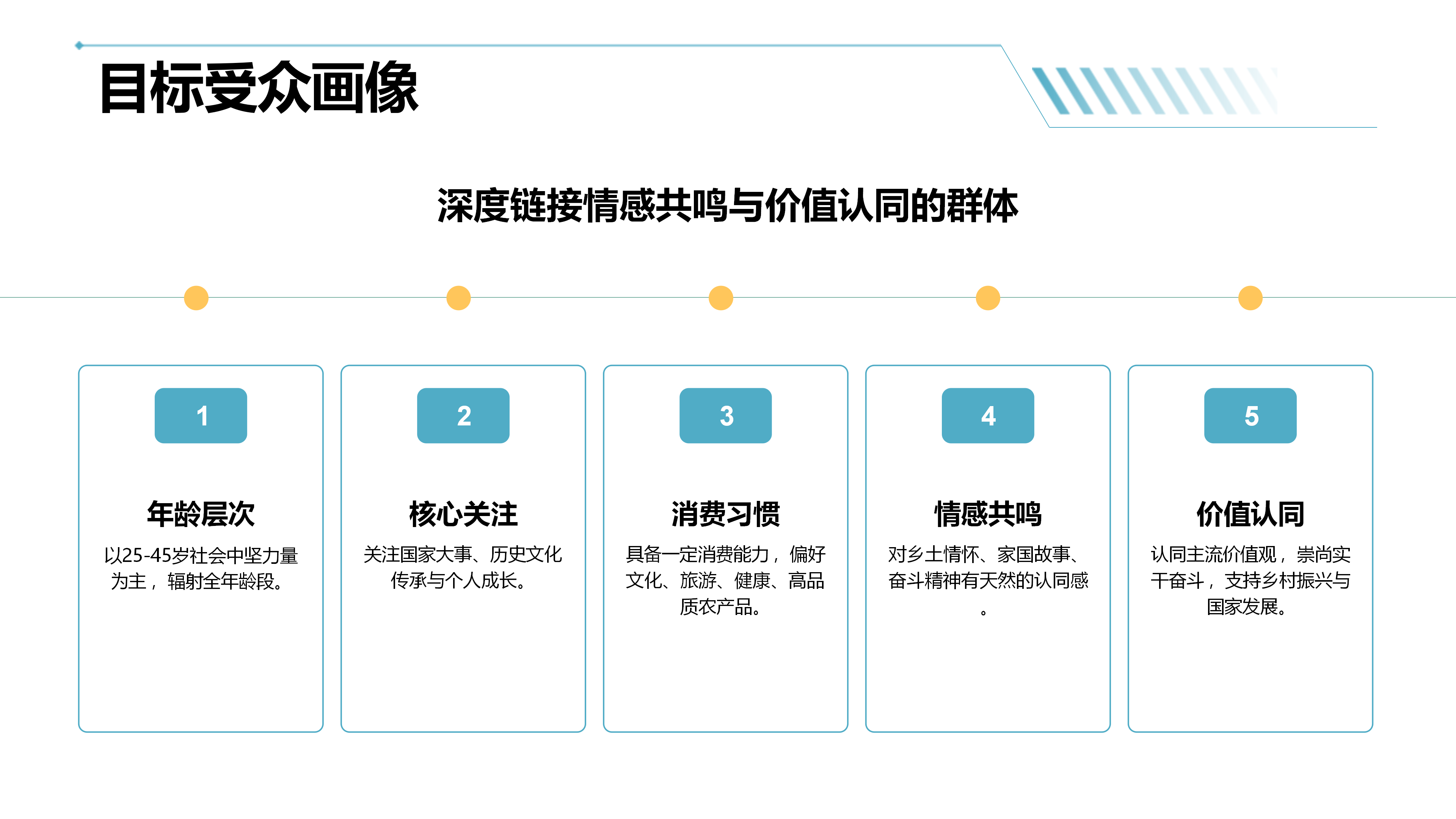 CCTV-17《长征路上新乡村》（2026）(1)_09.png