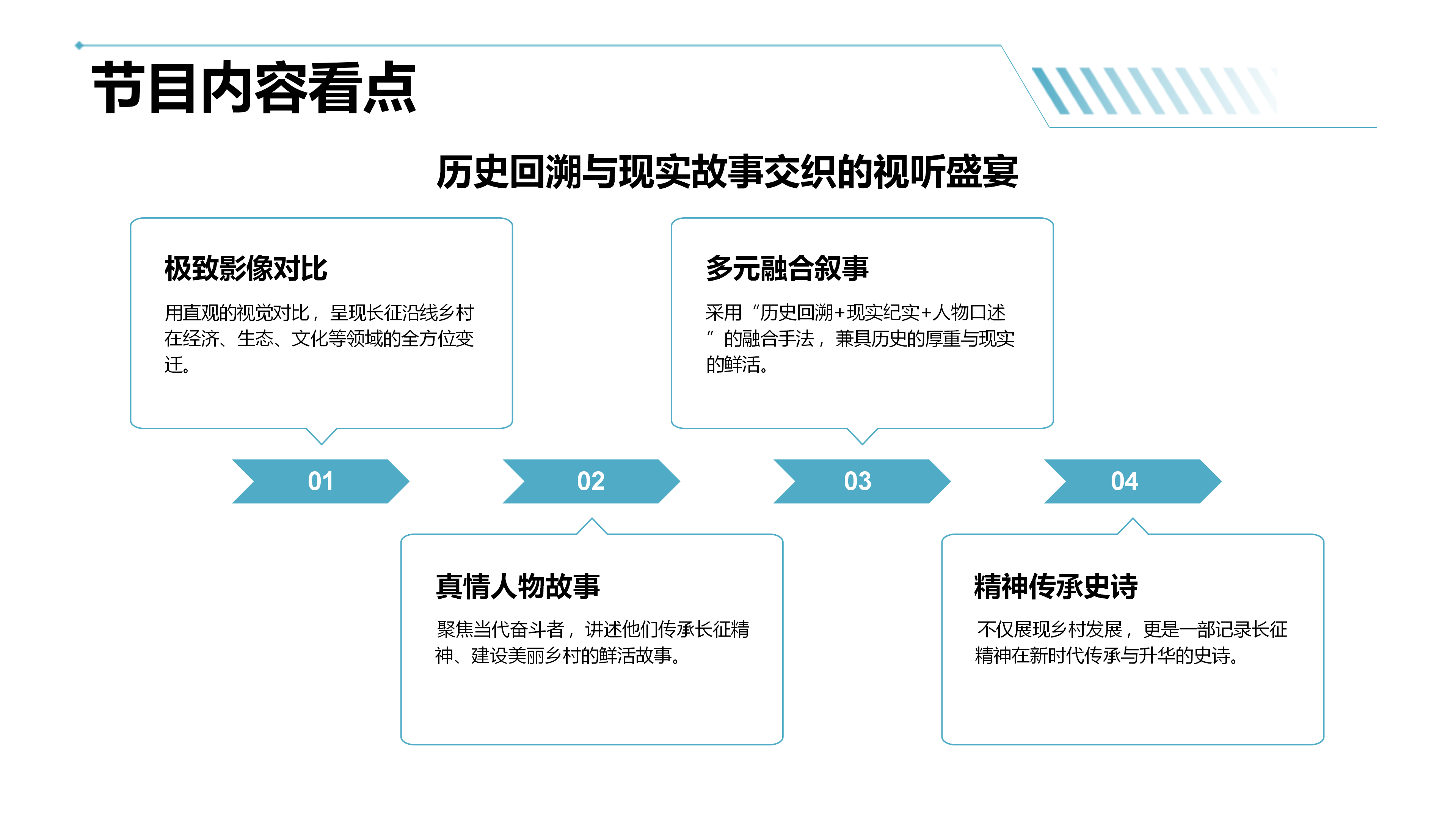CCTV-17《长征路上新乡村》（2026）(1)_14.png