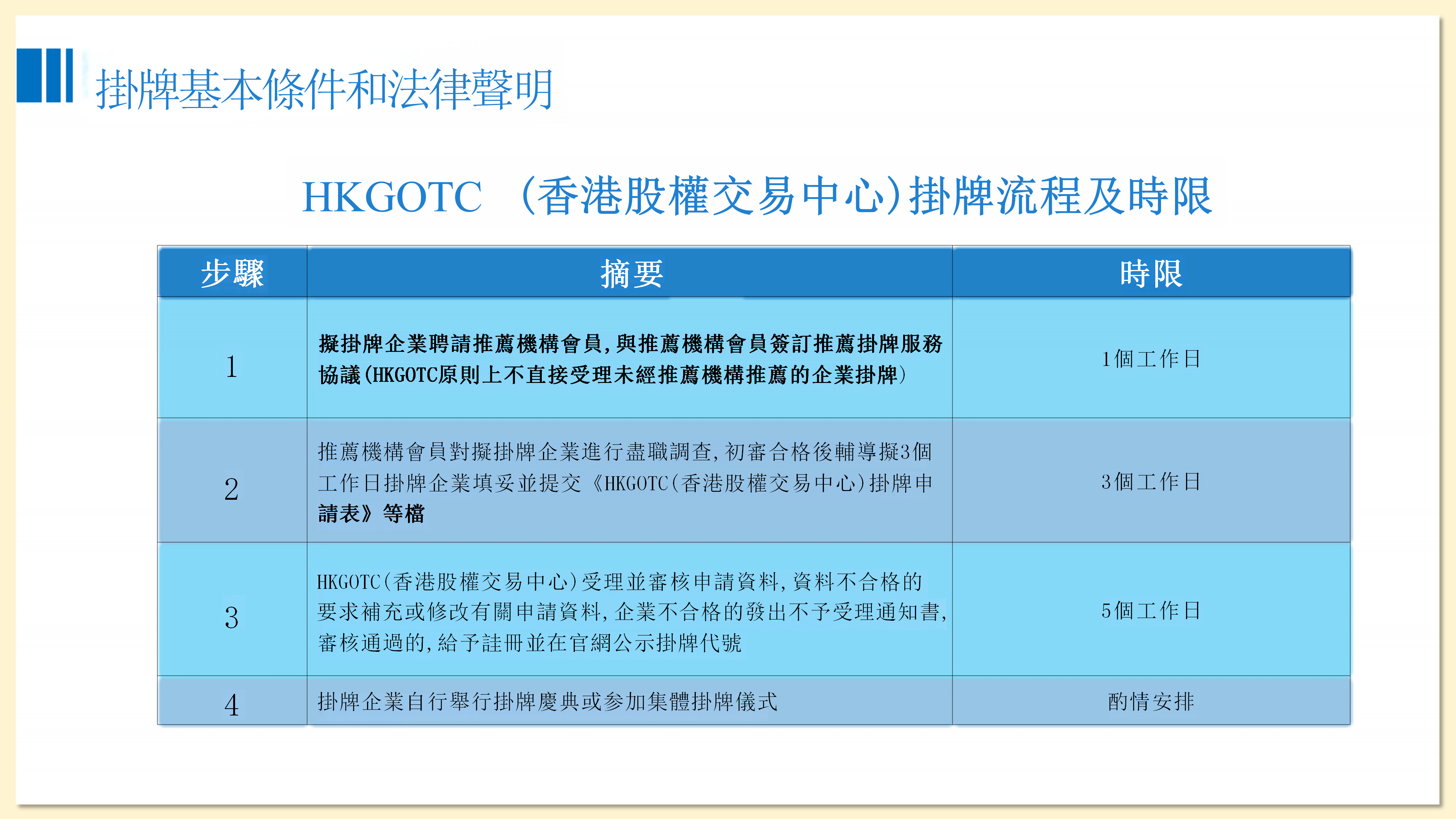 香港股权交易中心介绍_19.png
